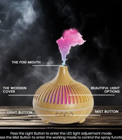 Dr. Ever Youth 7 kleur LED aromadiffusor - VK-stekker / EU-stekker