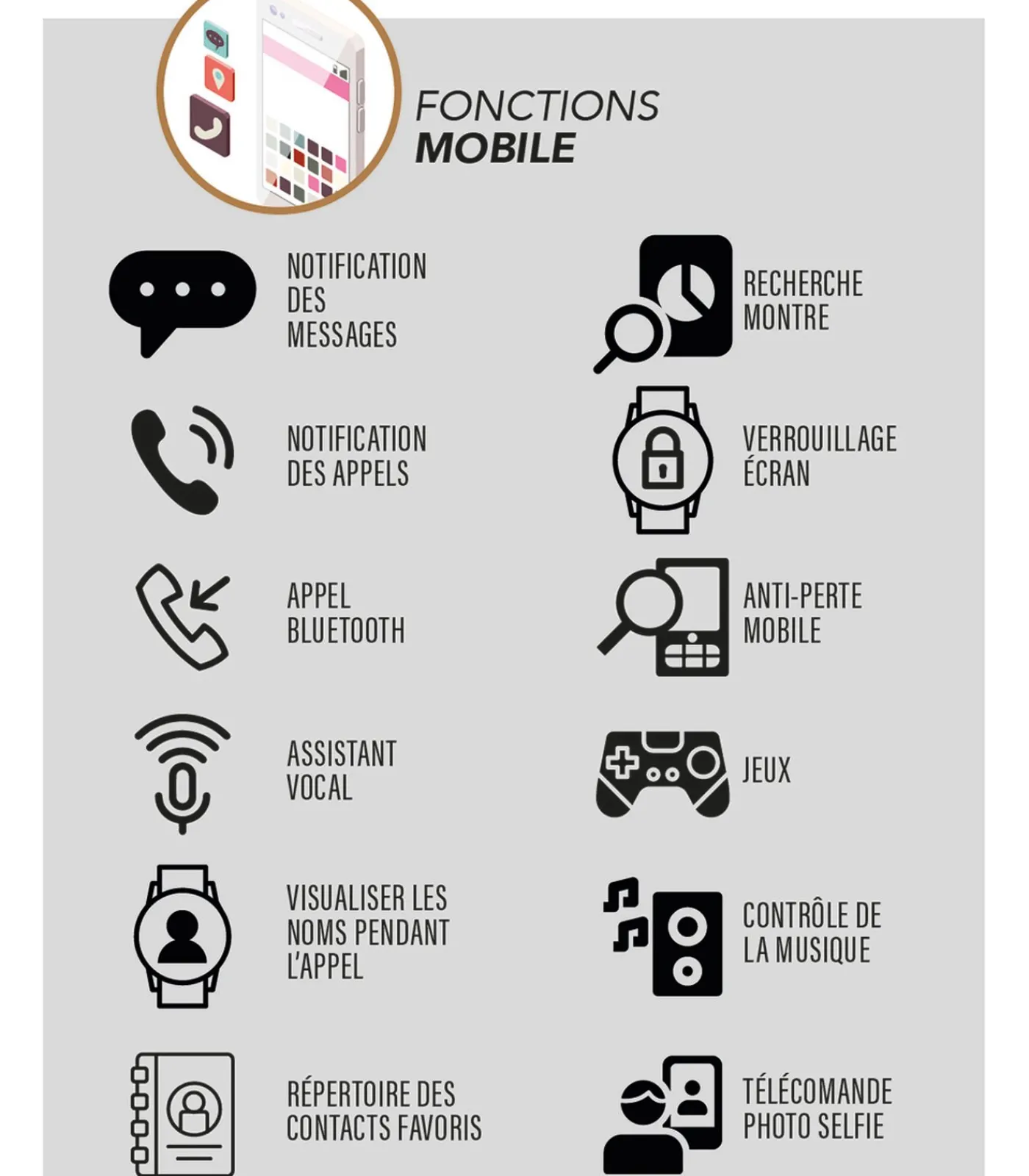 New Aangesloten horloge - Super Amoled DAMES Horloges