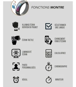 New Aangesloten horloge - Super Amoled DAMES Horloges