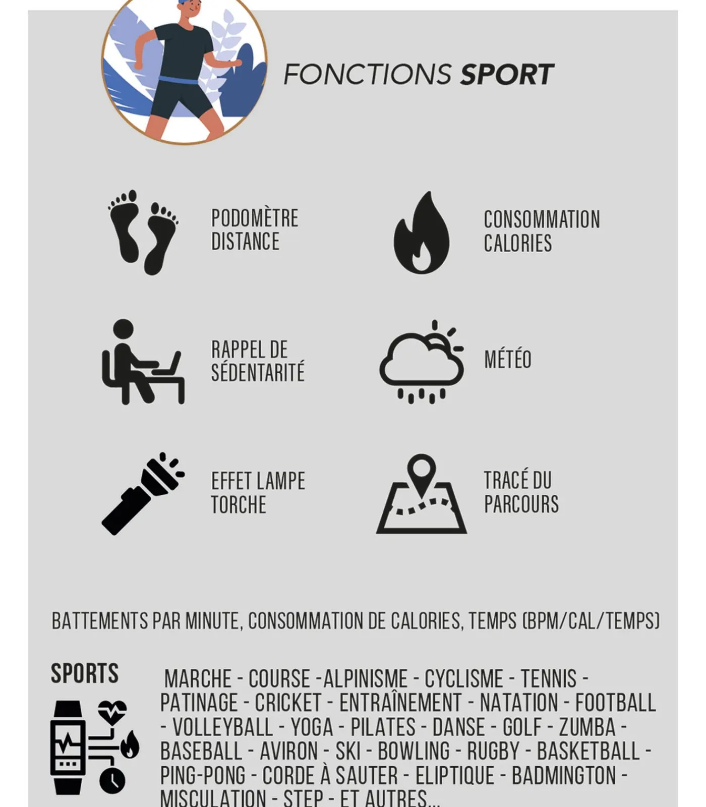 New Aangesloten horloge - Super Amoled DAMES Horloges