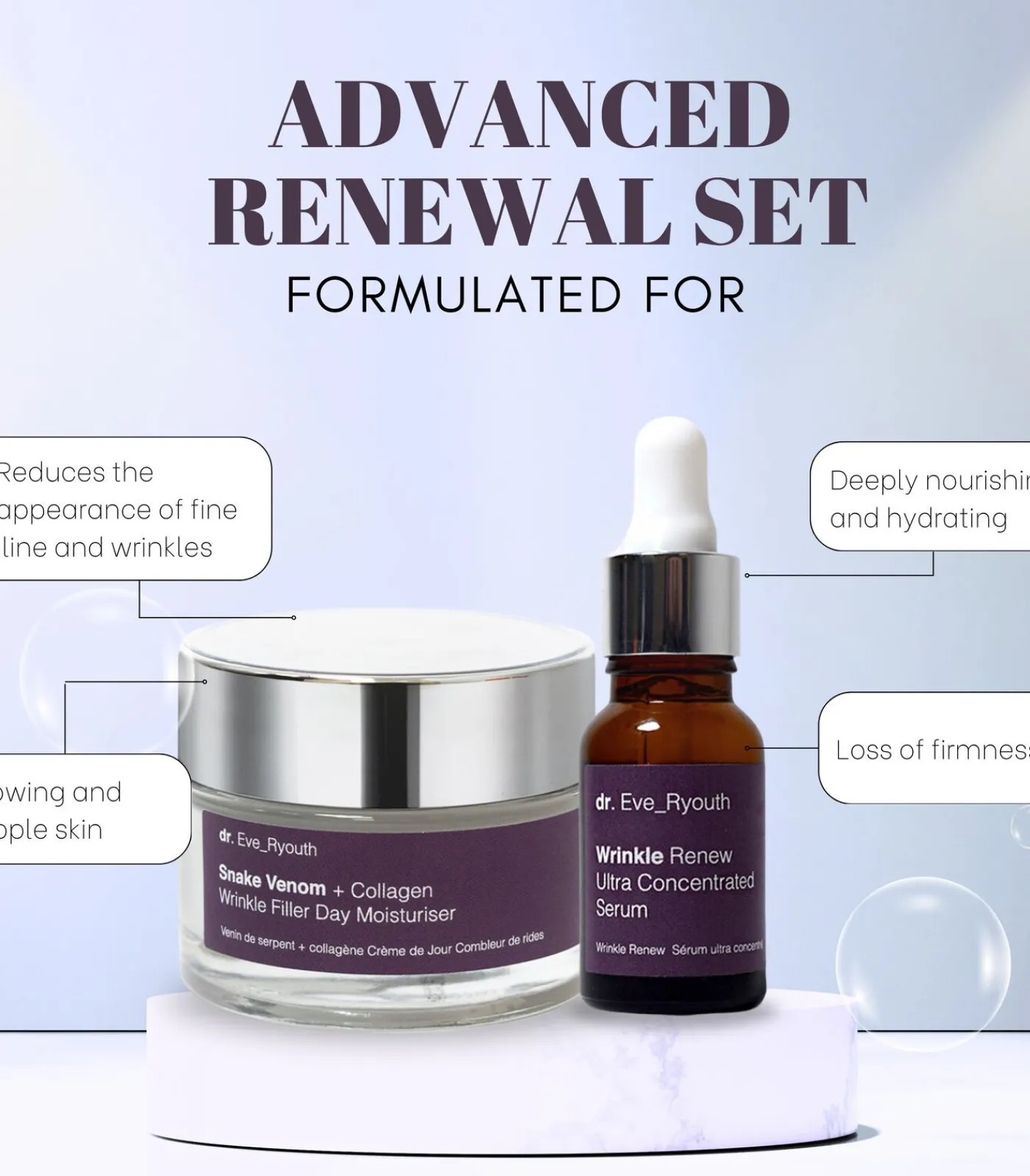 Dr. Ever Youth Anti-Aging Wrinkle Renew Serum 15 ml + Dagcrème 50 ml
