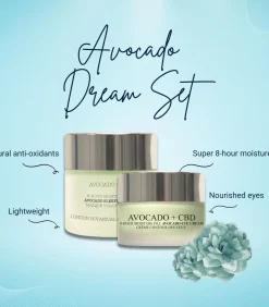 London Botanical laboratories Avocado slaapmasker + avocado oogcrème