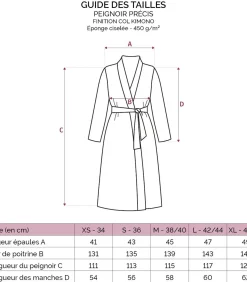 DAMES Anne de Solène Badjas | Précis