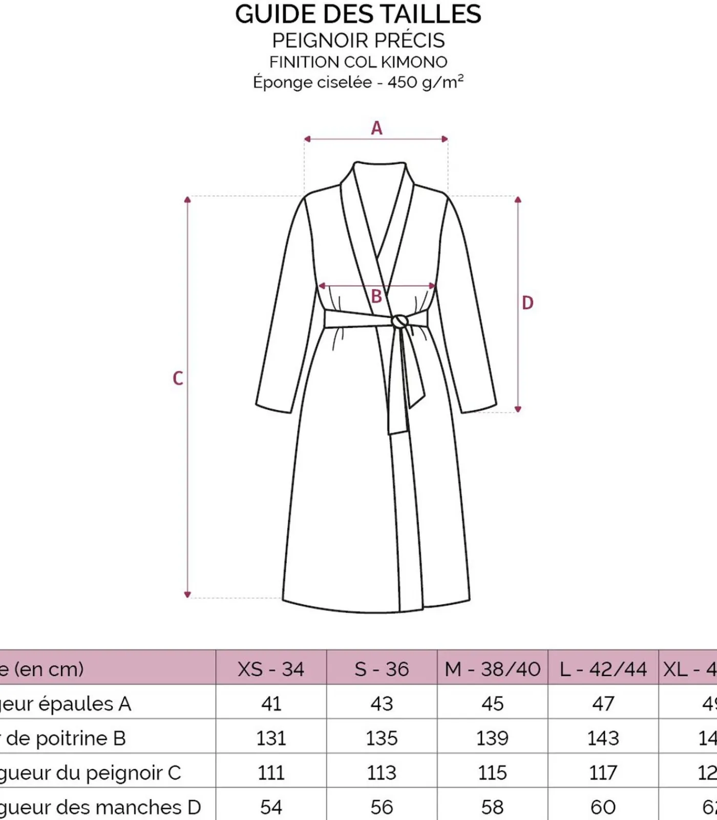 DAMES Anne de Solène Badjas | Précis