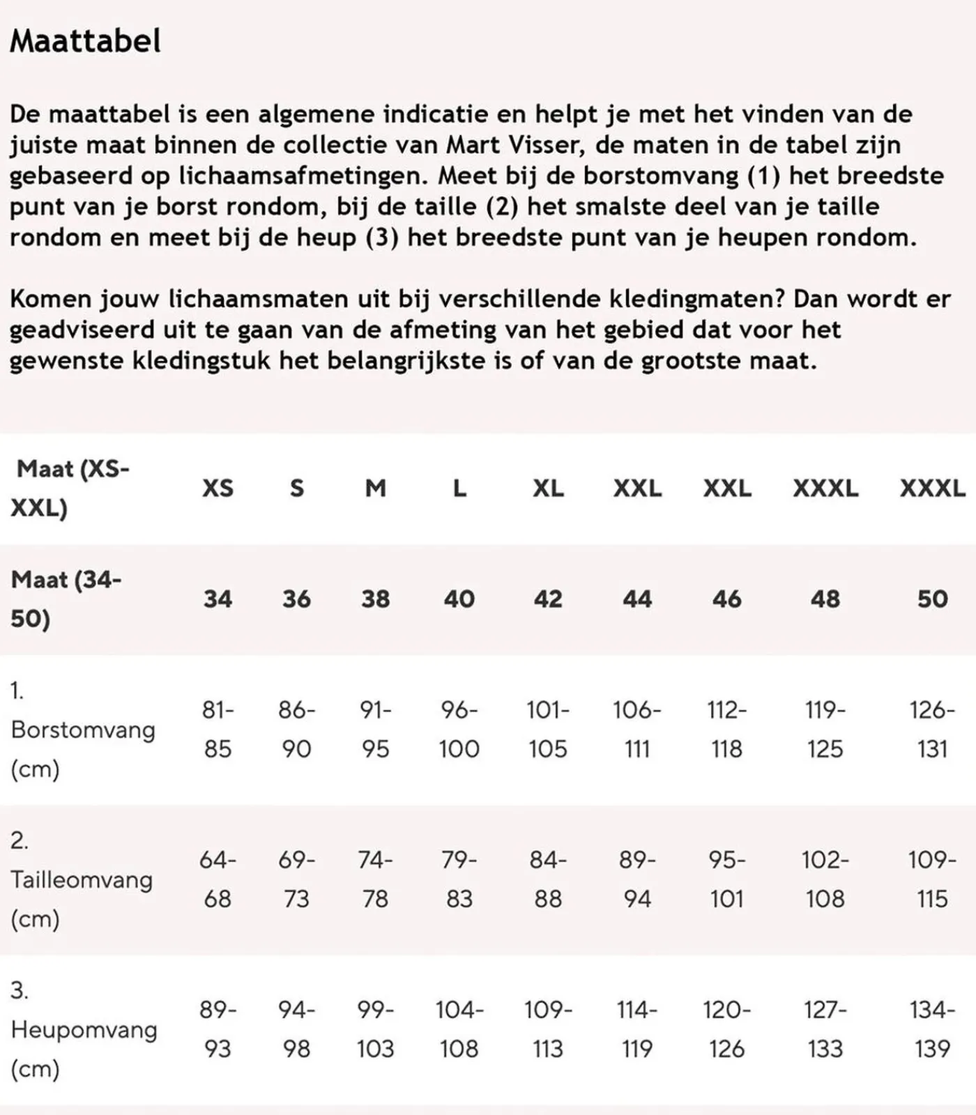 DAMES Mart Visser Caroline Tensen Madison Jurk Zwart