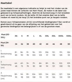 Clearance Celia Broek Indigo DAMES Broeken & Shorts