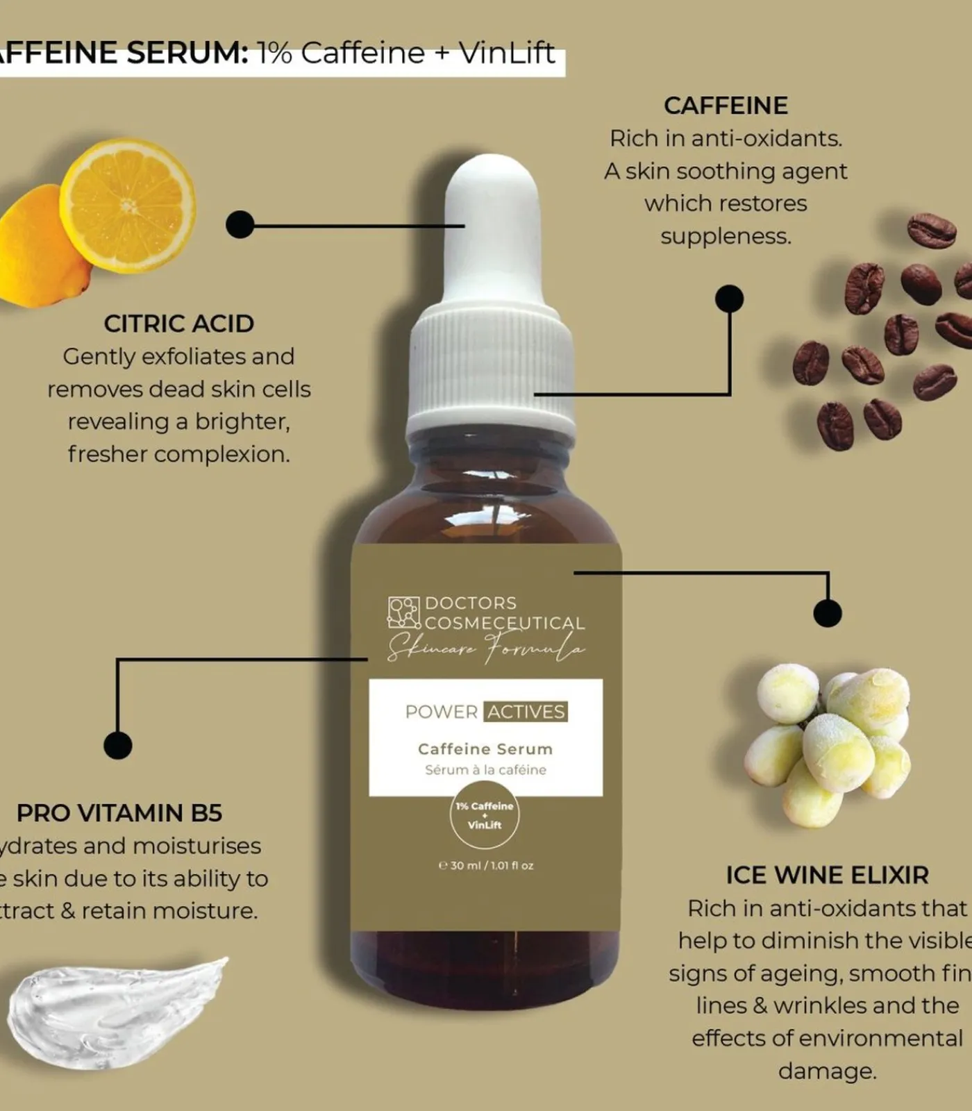 SkinChemists DRF017 - Cafeïne Serum 30ml