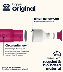 Clearance Drinkfles Original Funky Fuchsia 450ml Keukenaccessoires