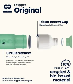 Dopper Drinkfles Original Moody Mint 450ml