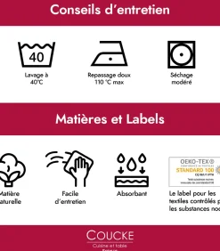 Coucke Grenades - Set van 2 theedoeken in halflinnen