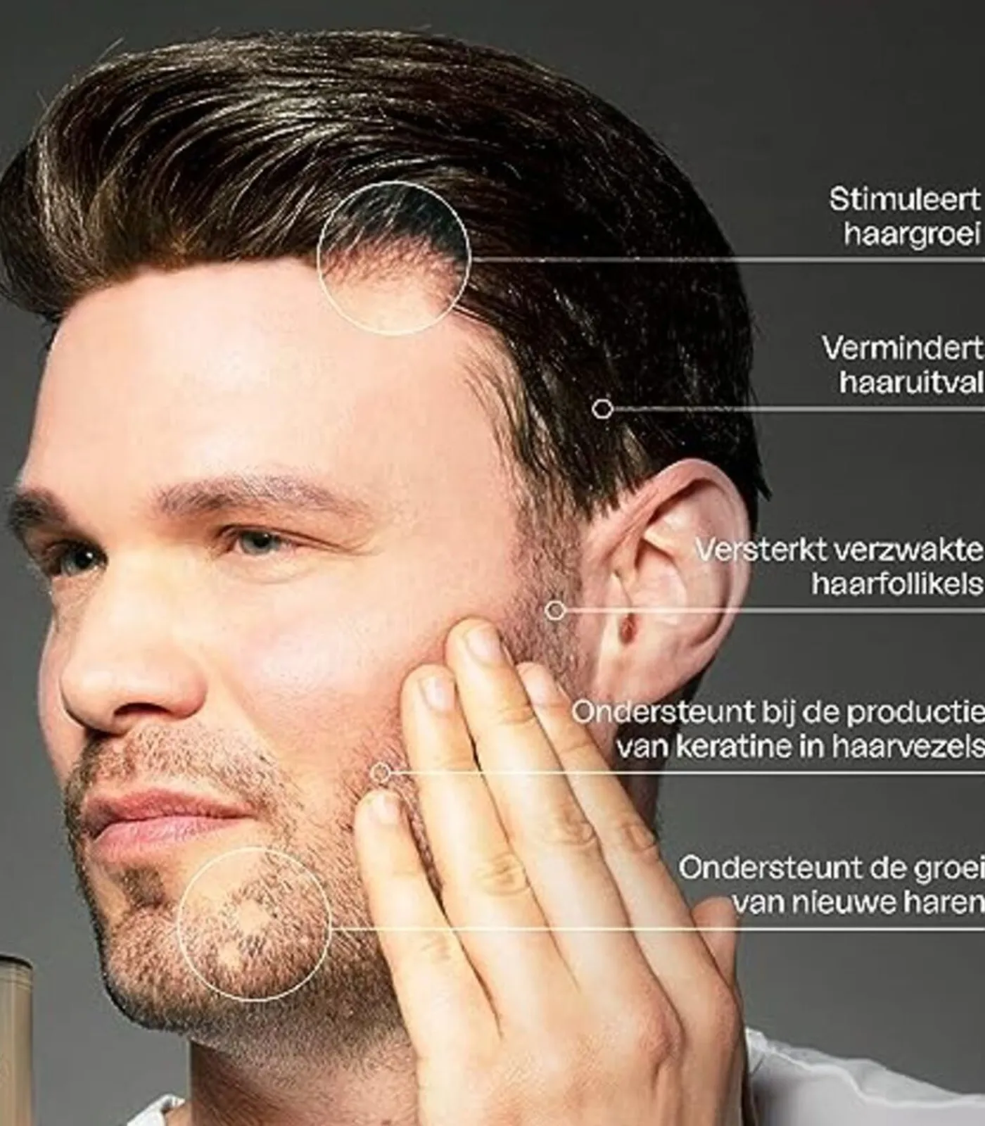 LAYZIN Haargroei Set minder haaruitval en meer haargroei