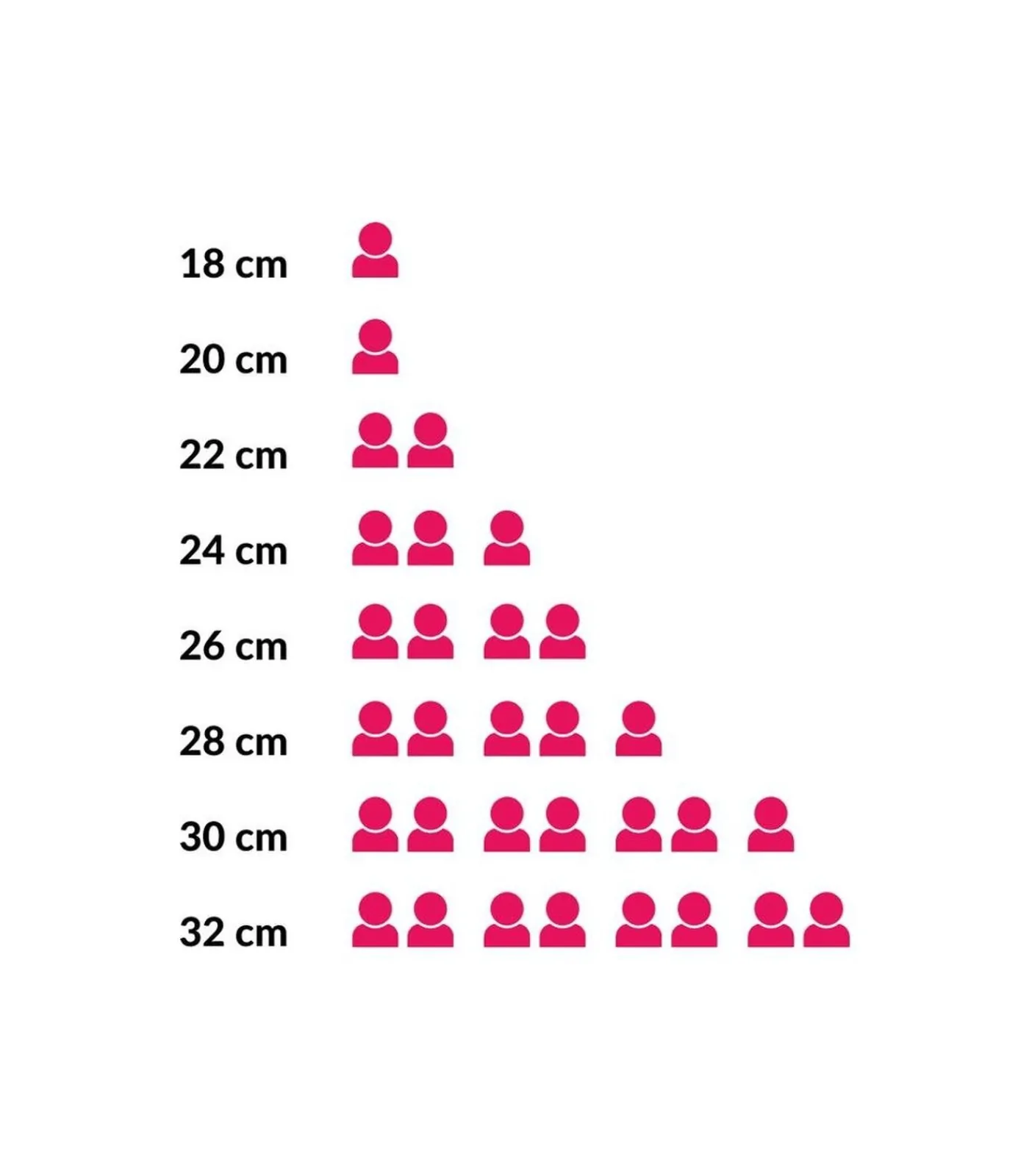 Outlet Koekenpannenset Elegance - ø 20, 24 en 28 cm - Standaard anti-aanbaklaag Potten & Pannen