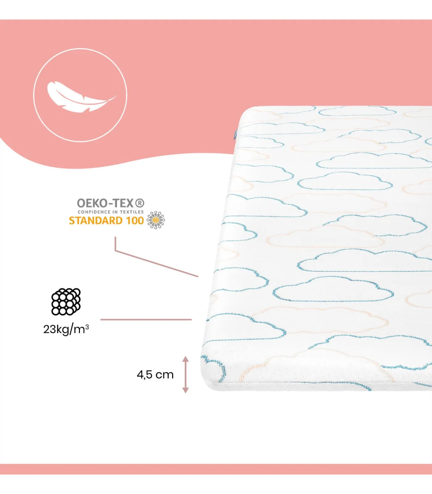 Online Matras voor reiswieg Eco-ontworpen | COSY'LITE Nomad 60 x 120 cm Kinderen Babyuitzet