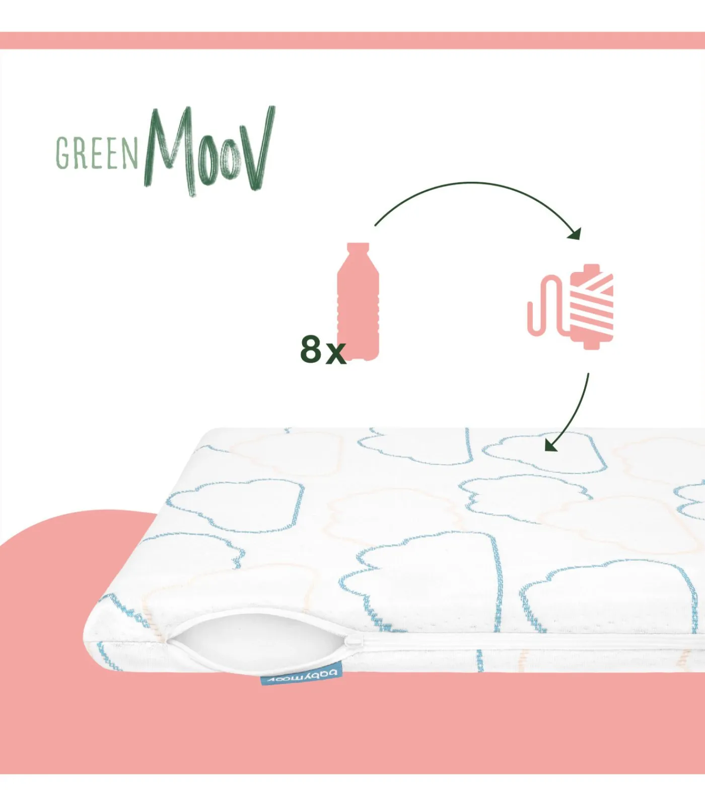 Online Matras voor reiswieg Eco-ontworpen | COSY'LITE Nomad 60 x 120 cm Kinderen Babyuitzet