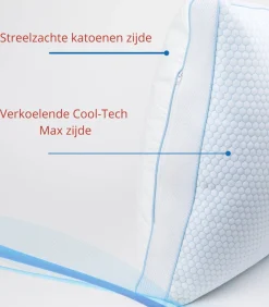 NachtrustOnline MediDream Hoofdkussen