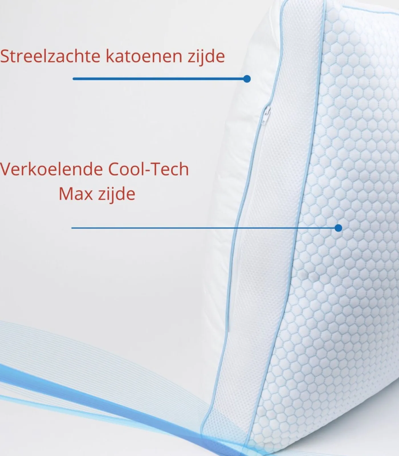 NachtrustOnline MediDream Hoofdkussen