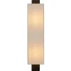 Outlet Mendoza - Wandlamp - Zwart Muurverlichting