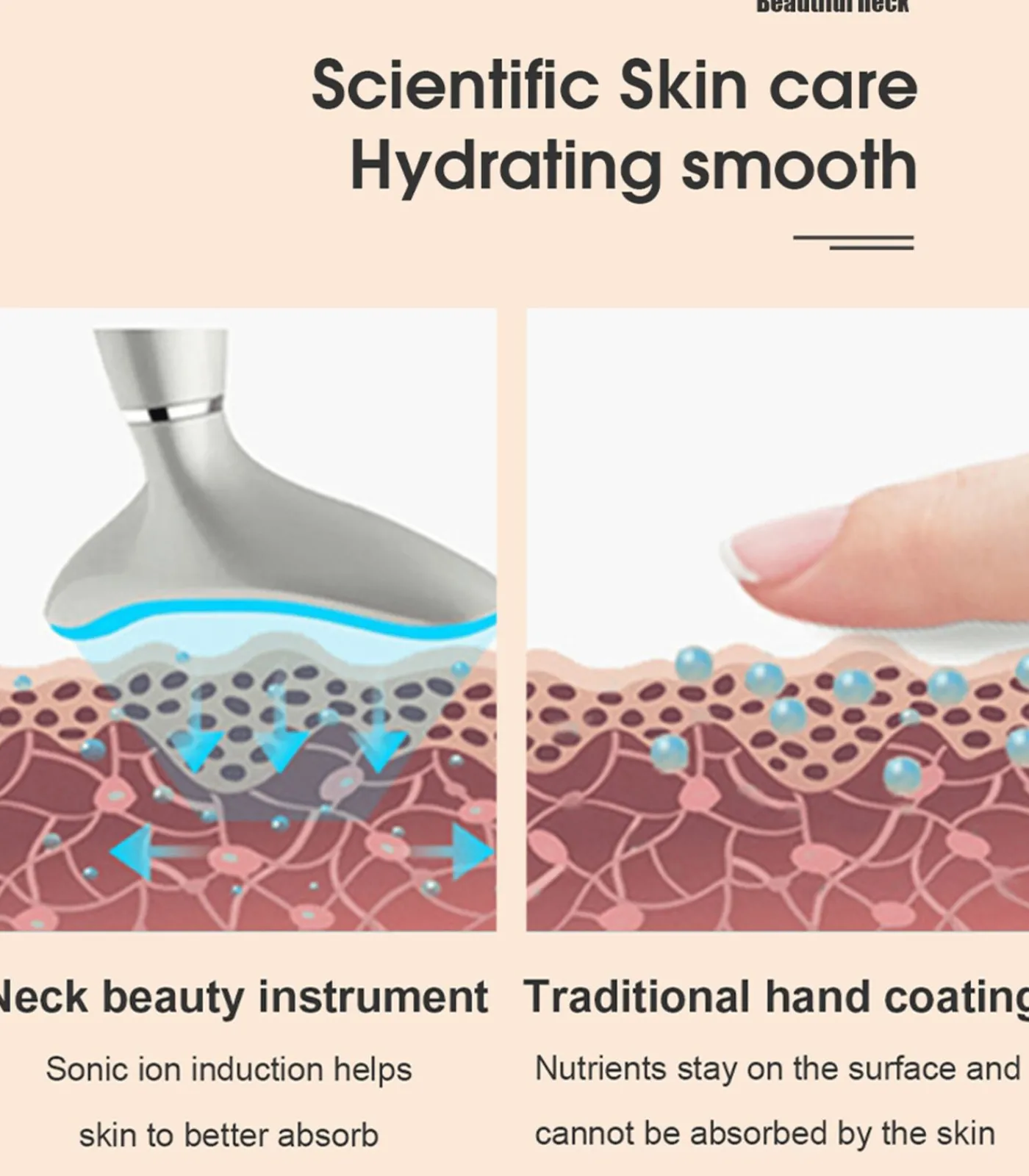 Erth Skin London Neck & Kauwslang Definiënt LED anti-verouderings systeem (wit)