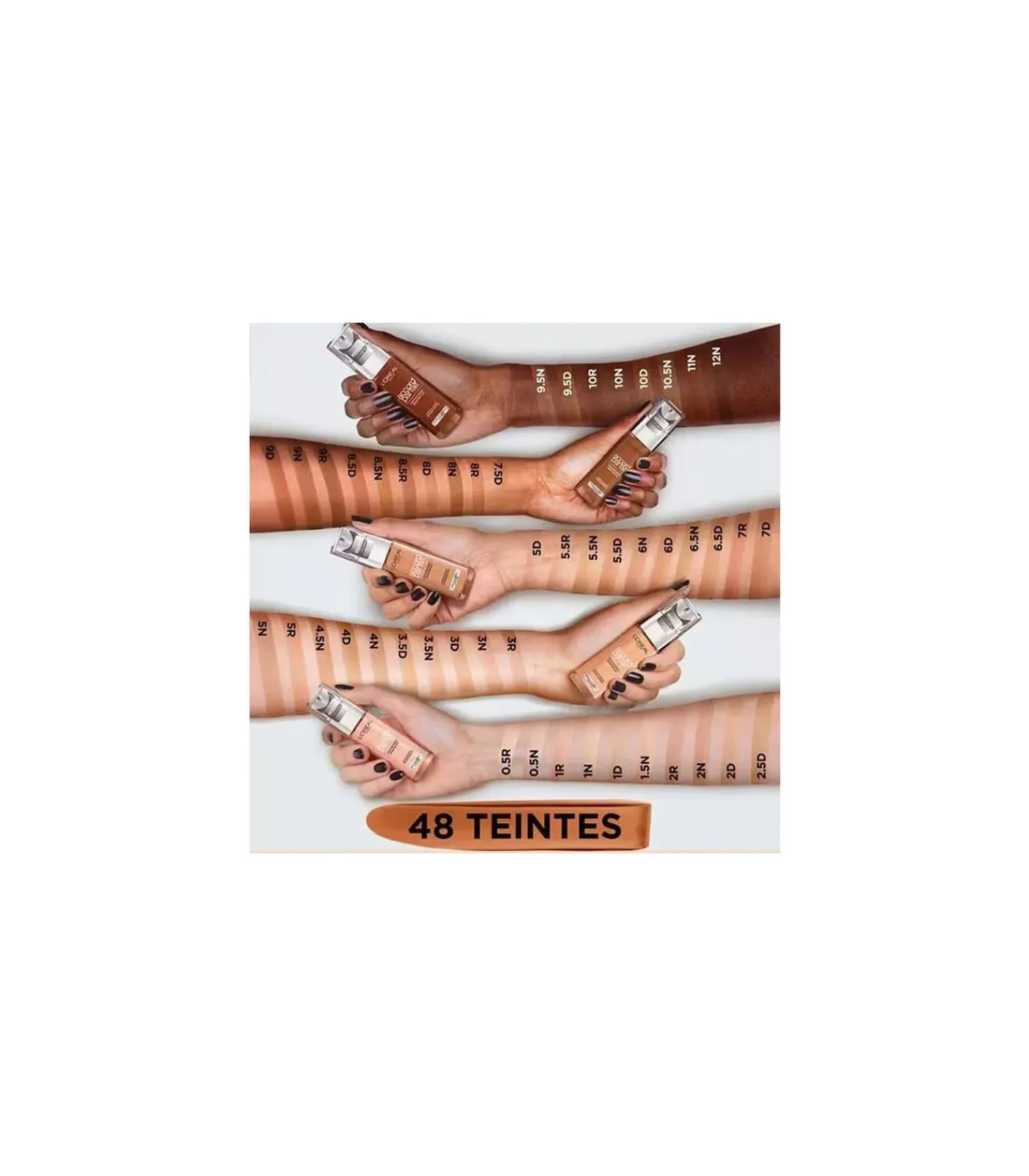 L'Oréal Paris Perfect Match Foundation