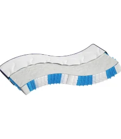 Outlet Pocketveringmatras middelhard-hard 100x200 cm Matrasbeschermer