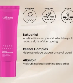 Hot Retinol Crème & Verzachtende Kit + Gratis Retinol Masker 50ml Gezicht Sets