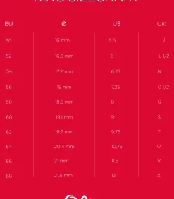 Heren s.Oliver Ring voor mannen, roestvrij staal