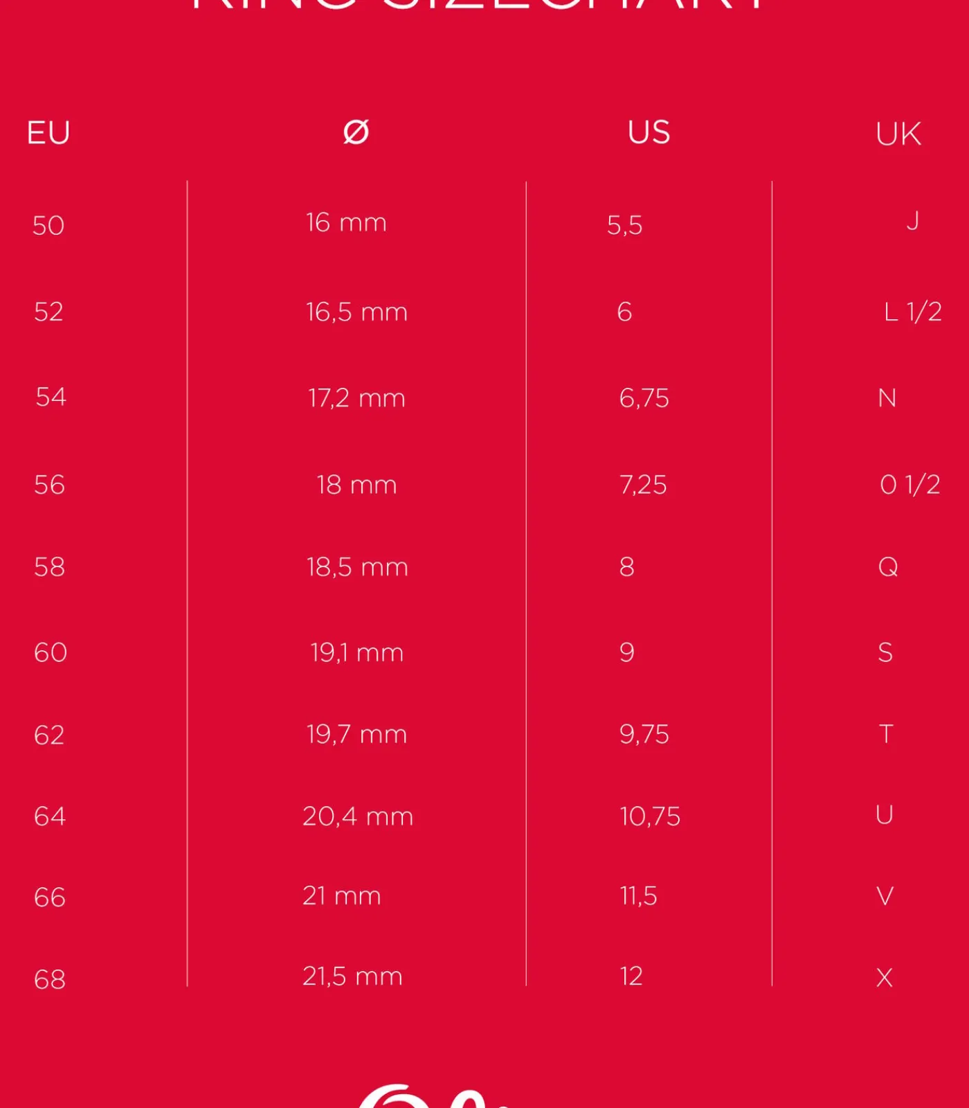 Heren s.Oliver Ring voor mannen, roestvrij staal