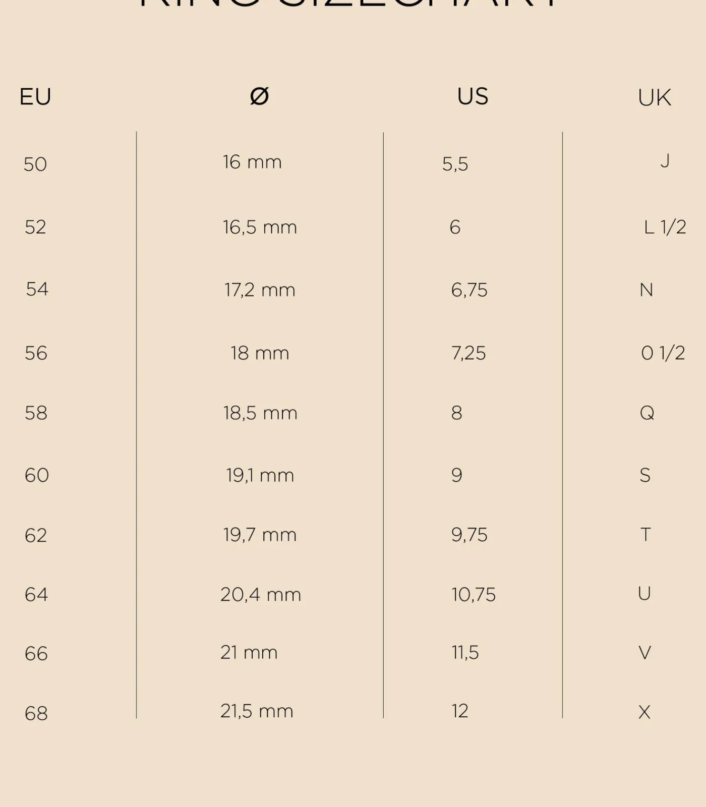 Hot Ring voor mannen, roestvrij staal Heren Ringen