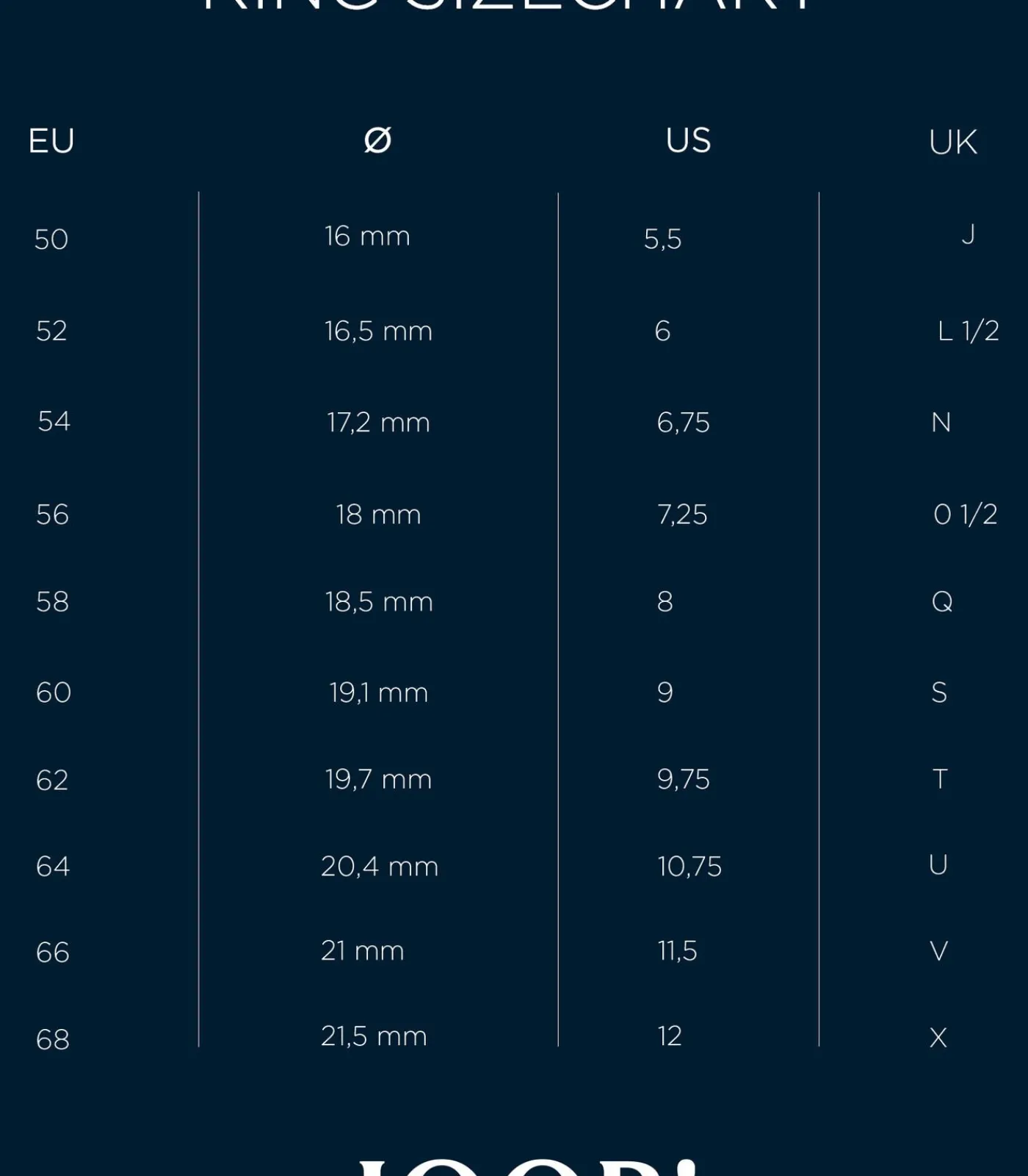 Hot Ring voor mannen, roestvrij staal Heren Ringen