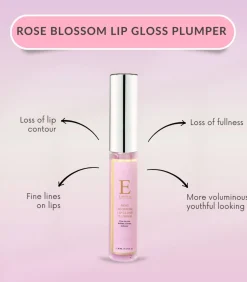 Sale Rozenbloesem Lipgloss Voller Skincare