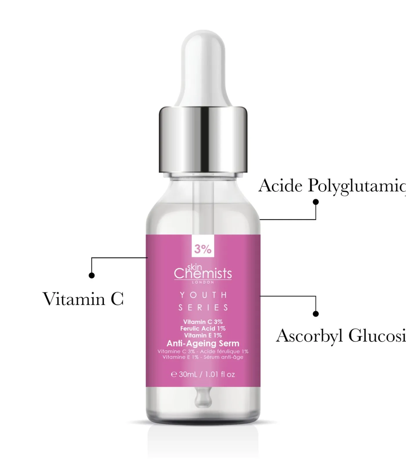 SkinChemists Skin Chemists Anti-Ageing Serum Combinatiepakket