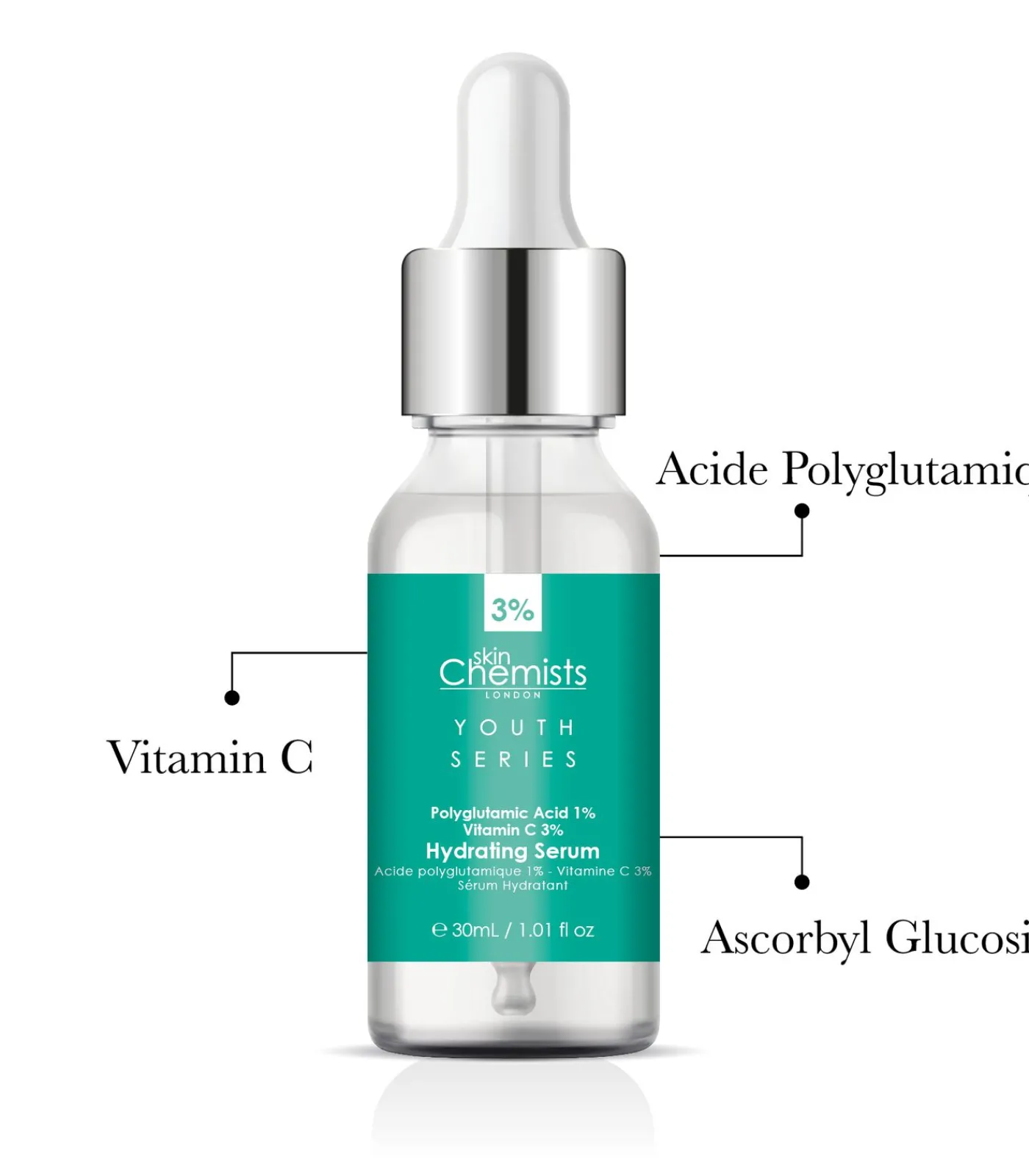 SkinChemists Skin Chemists Anti-Ageing Serum Combinatiepakket