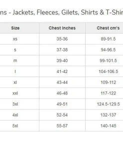 Clearance THOR 300 - Jasje - Marineblauw Heren Jassen