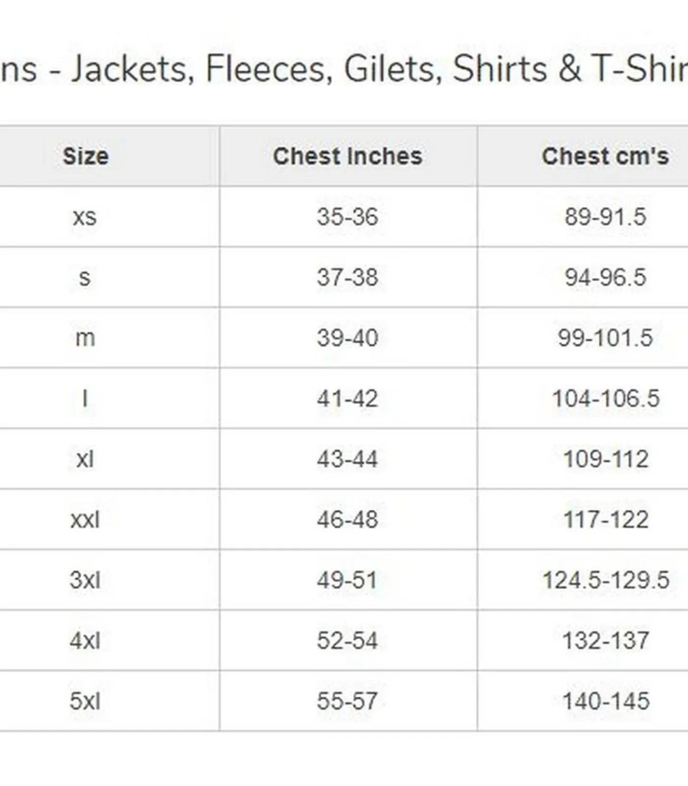 Clearance THOR 300 - Jasje - Marineblauw Heren Jassen