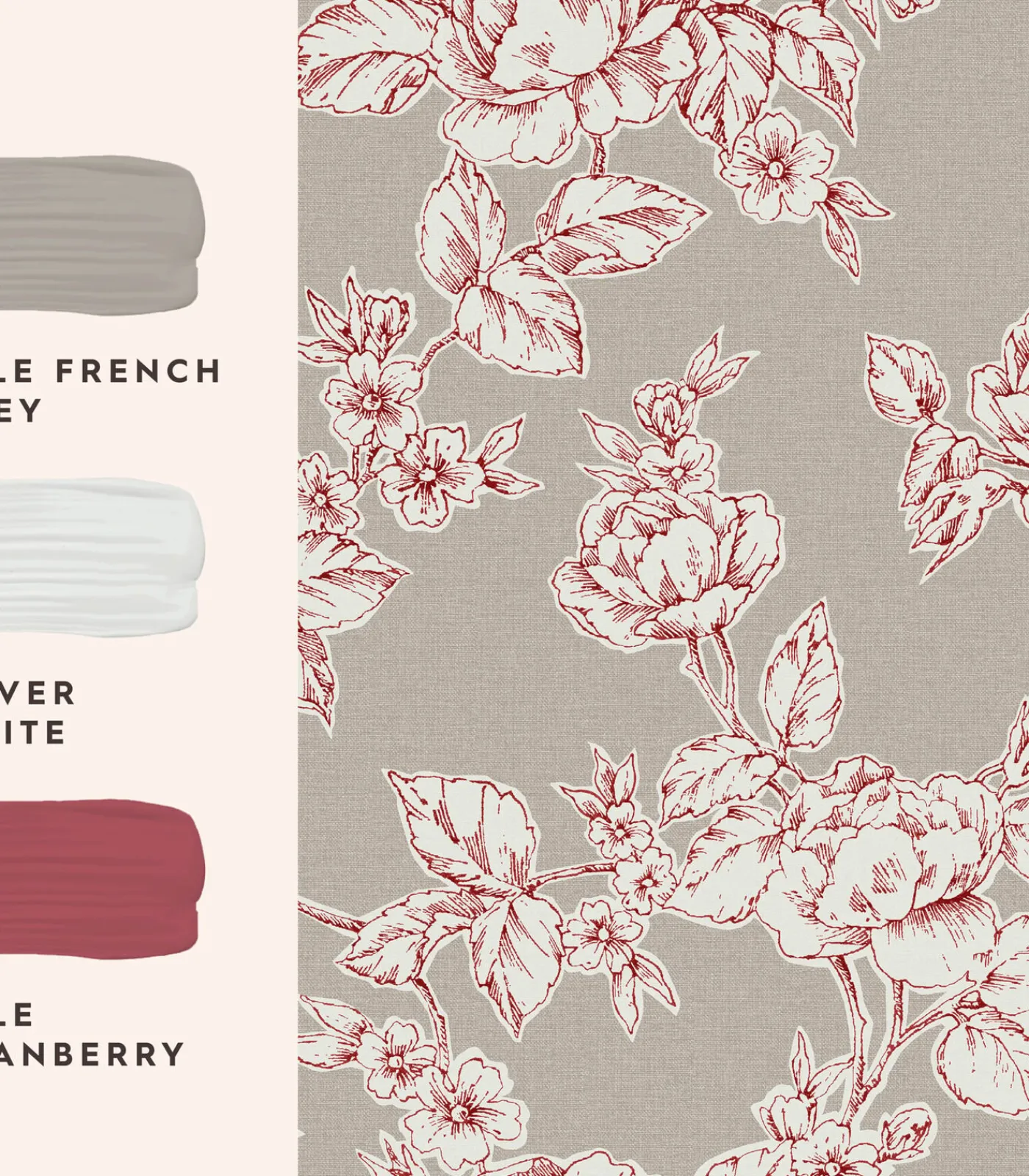 Laura Ashley Vliesbehang Pollington Roses Donkergrijs