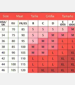 Clearance Zwangerschaps Onderjurk Zwart DAMES Lingerie Accessoires